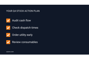 Your Wholesale Supplier Questions Answered