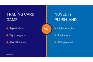Trading Cards vs Novelty: Which Pokemon Stock Pays?