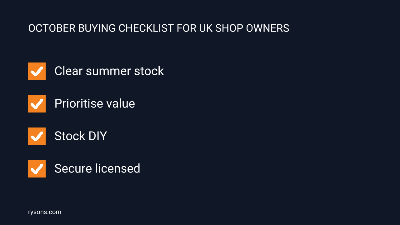 Trending Wholesale Products UK 2026