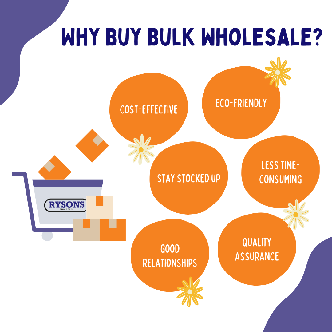 Wholesale Why buy bulk wholesale? 6 Benefits to bulk buying Rysons